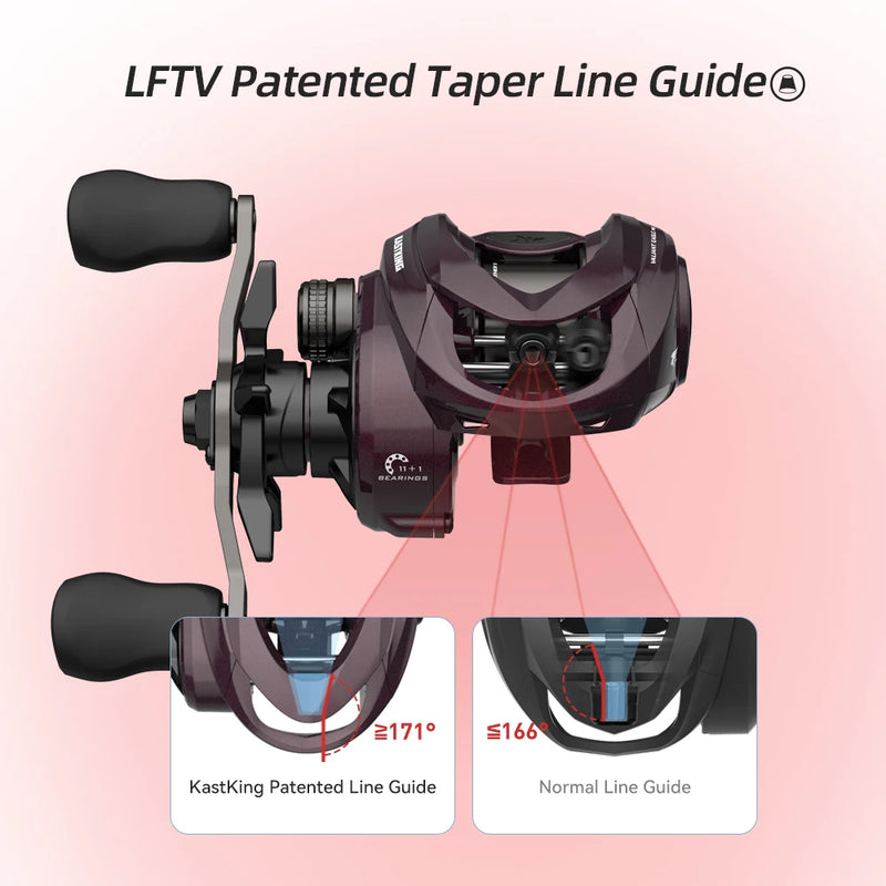 KASTKING Valiant Eagle II PRO Baitcasting Reel – 6KG Max Drag, 8.4:1 Gear Ratio, 11+1 Bearings