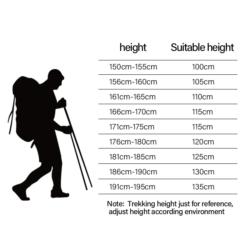 BSWOLF Ultralight Trekking Poles – 2Pcs Foldable Aluminum Walking Sticks for Hiking & Camping