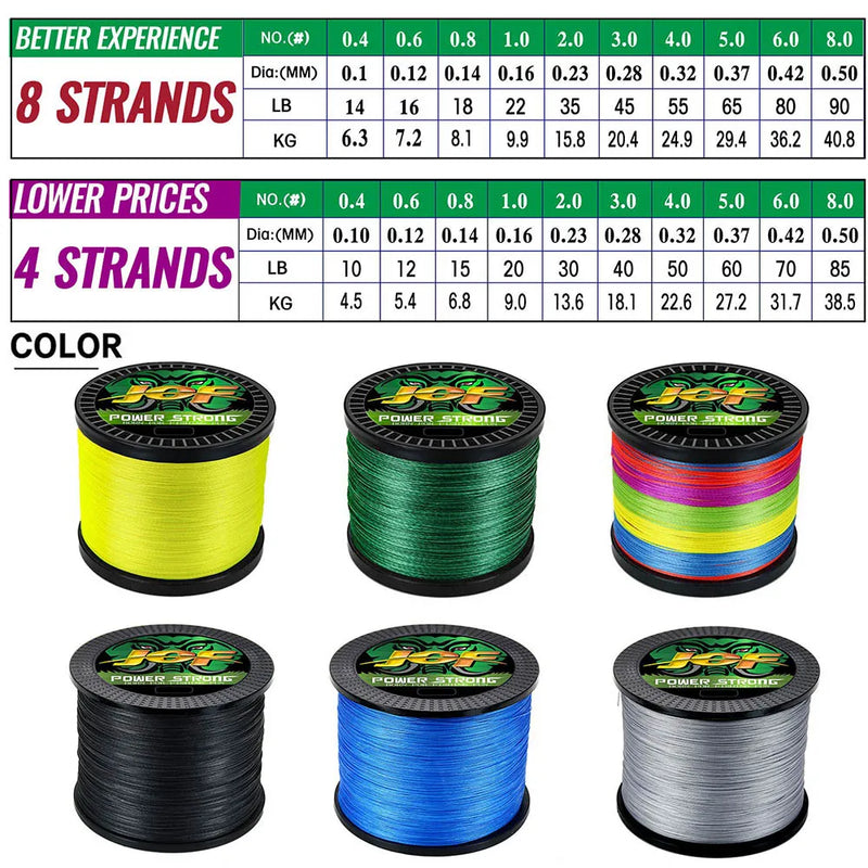 Braided Fishing Line Multifilament Carp Fly 4 Strand 300M 500M 1000M Spinning Extreme PE Strong