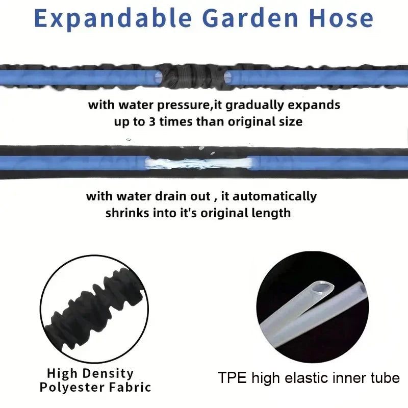 25FT-200FT Expandable Magic Hose | High-Pressure Water Hose with Rack & Water Gun