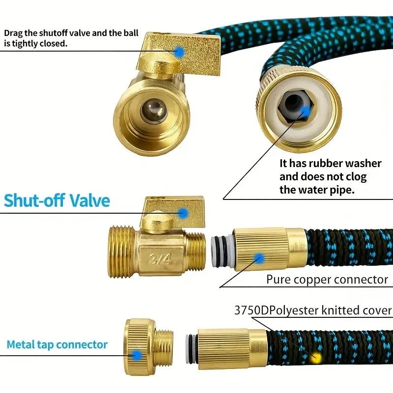 Expandable Magic Garden Hose | No-Kink Water Hose with 3/4" Connector & Sprinkler Head