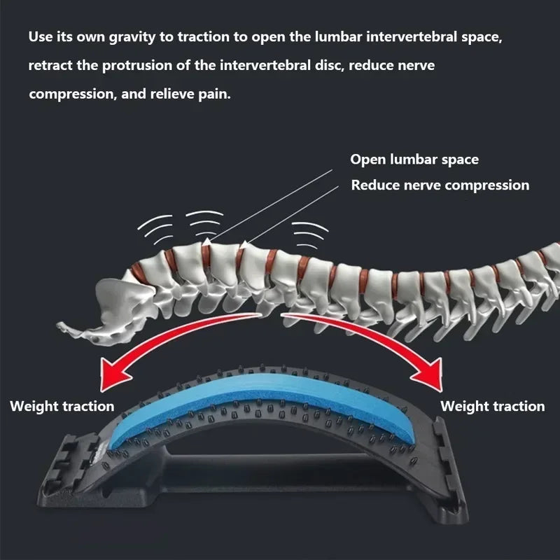 Multi-Level Adjustable Back Stretcher Massager for Lumbar & Cervical Spine Support and Pain Relief