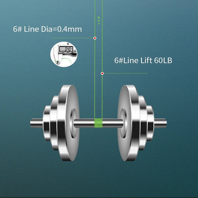 Super Strong Multifilament PE Braided Fishing Line 300m/500m/1000m 10-80LB Anti-Abrasion FISH LINE