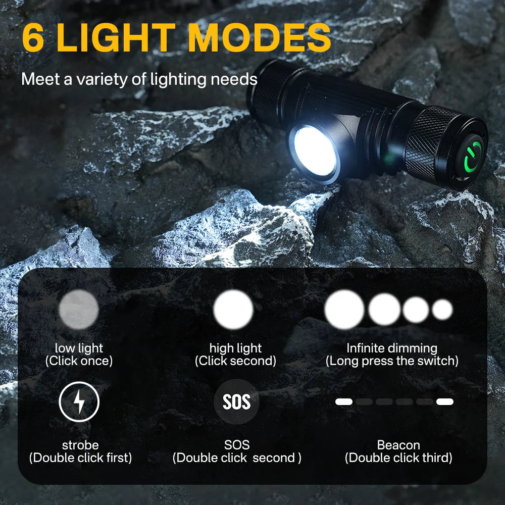 BORUiT D10 L2 LED Headlamp Powerful 3000LM Waterproof Headlight Type-C Rechargeable 18650 Head Torch