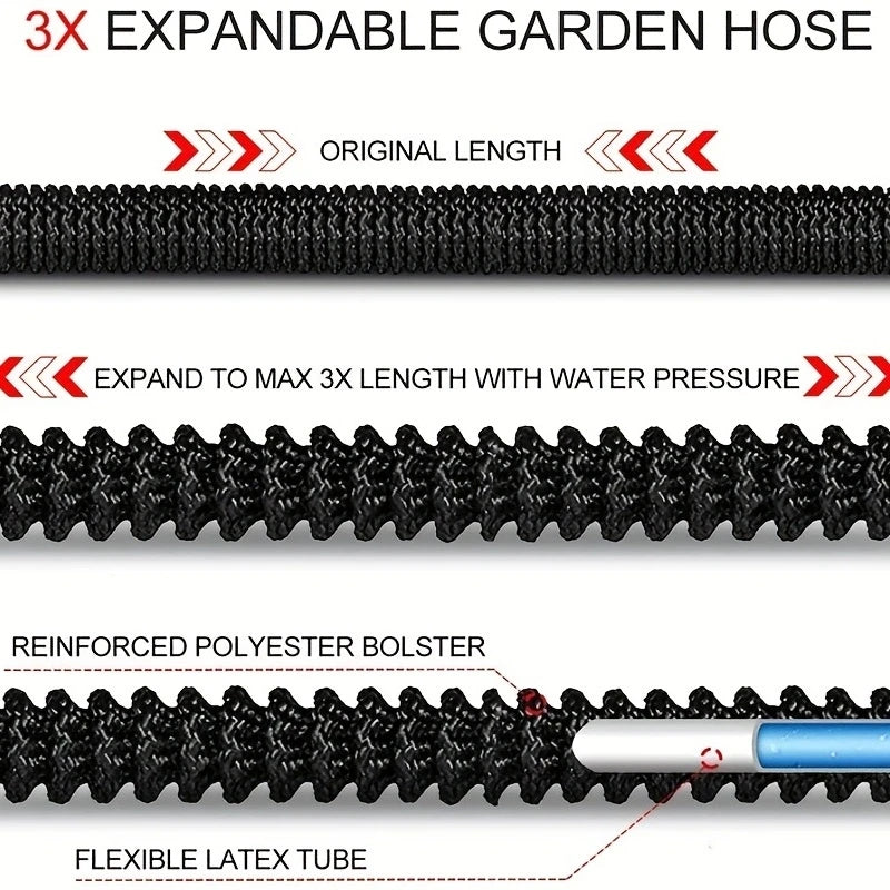 Expandable Garden Water Hose | 25-100FT Flexible High-Pressure Hose for Lawn & Car Washing