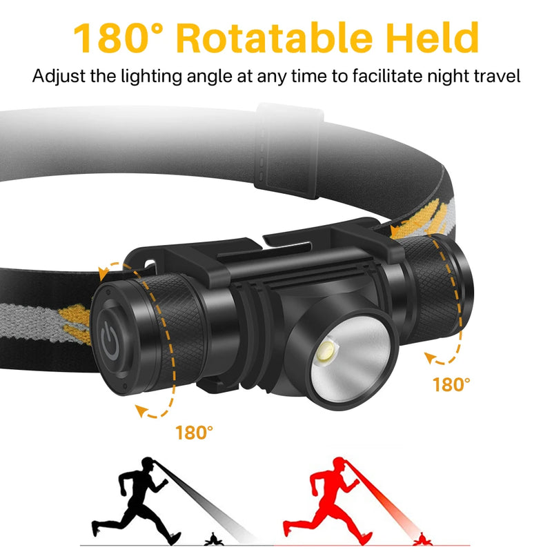 BORUiT D10/20/25 LED Mini Headlamp 3000LM USB Rechargeable High Power Headlight Head Torch