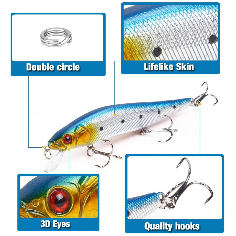 1Pcs 14cm 22.7g Topwater wobbler 3D Eyes Fishing Lure Minnow Hard Bait 3 fish Hooks Crankbait Floating Fishing Tackle