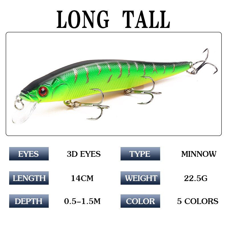 1Pcs 14cm 22.7g Topwater wobbler 3D Eyes Fishing Lure Minnow Hard Bait 3 fish Hooks Crankbait Floating Fishing Tackle