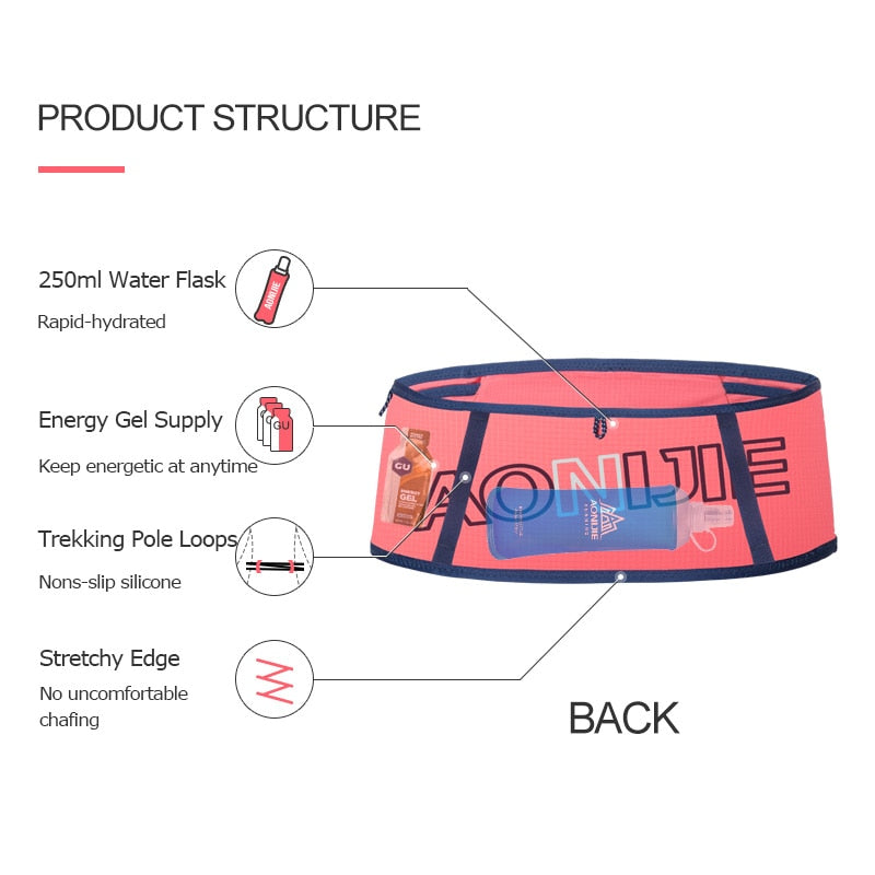 Hydration Running Belt Waist Pack Travel Money Bag Trail Marathon Gym Workout Fitness