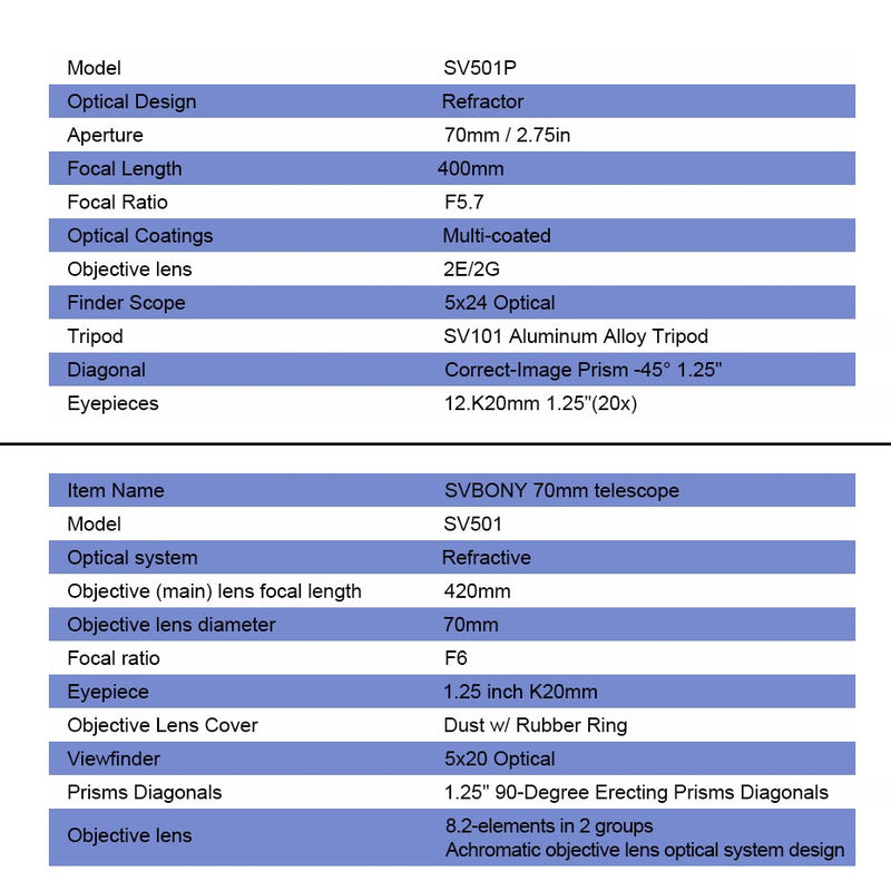 SVBONY Astronomical Telescope Portable Refractor Multi-Coating Optics SV501P