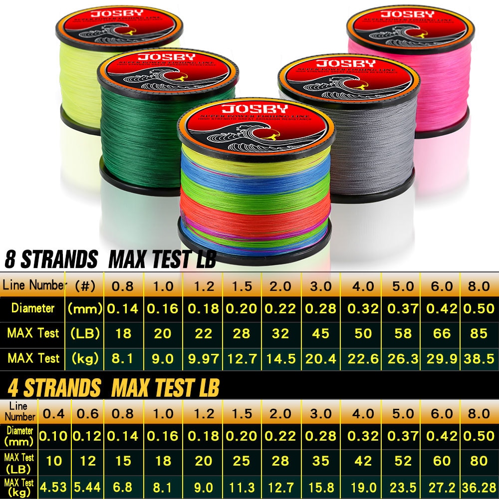 JOSBY 4 Braid Fishing line 10-120LB 150M 300M 500M 1000M 4 Strands Braid Fishing line