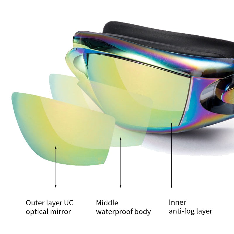 Swimming Goggles Swimming Glasses with Earplugs Nose Clip Electroplate Waterproof Silicone