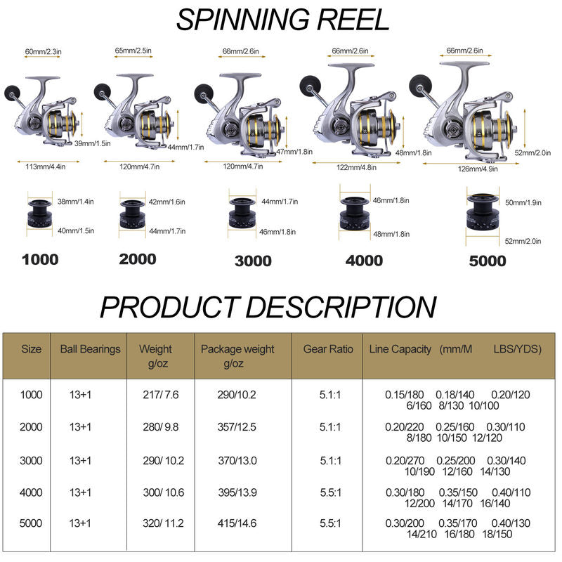 Sougayilang 13+1BB Spinning Reel with Free Spool Fishing Reel 5.1:1 5.5:1 Gear Ratio Spinning Reel Carp Fishing Reel