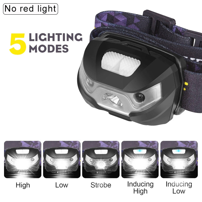 Super bright Powerfull Headlamp Rechargeable LED Headlight Body Motion Sensor Head Flashlight Camping Torch Light Lamp With USB